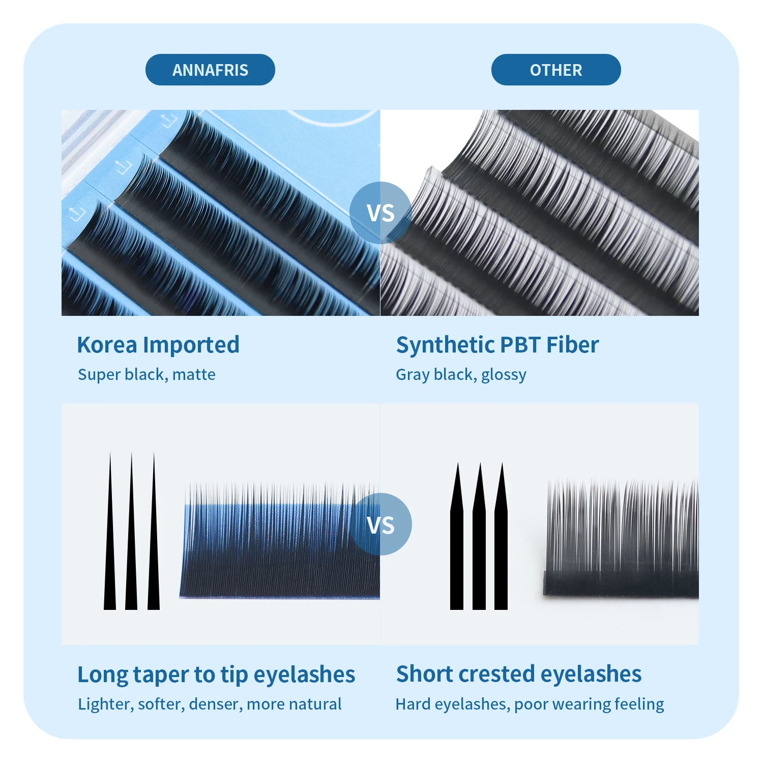 ANNAFRIS Lower Lashes 5-7mm Mi - Individual Lash Tray review and price